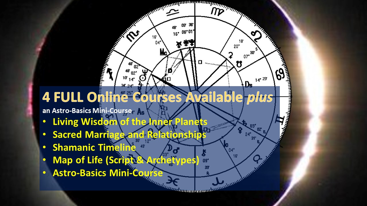 Astrology Online